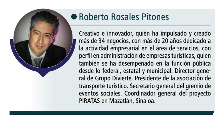 ¿Cuándo se es exitoso?