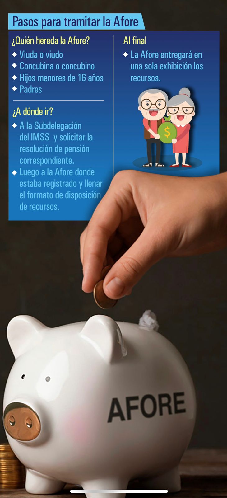 ¿Qué hacer cuándo fallece el titular de la Afore?