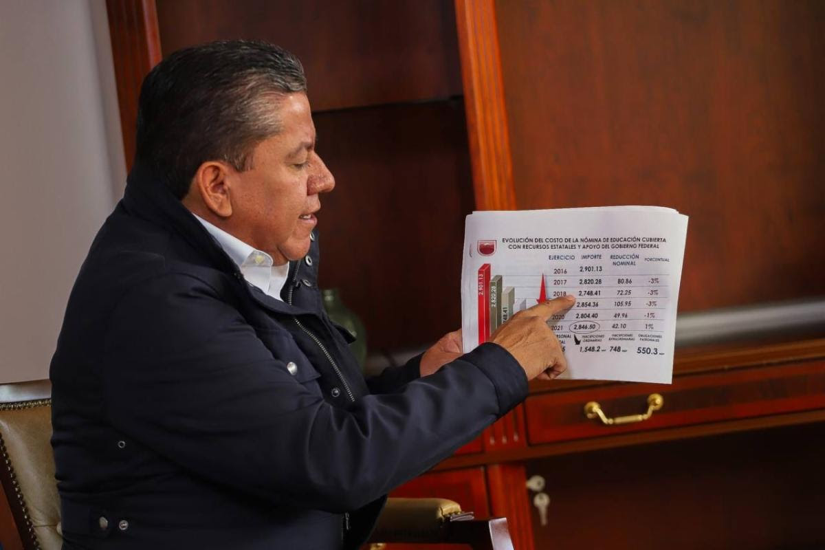 Gestiona Monreal recursos para el pago de nómina magisterial.