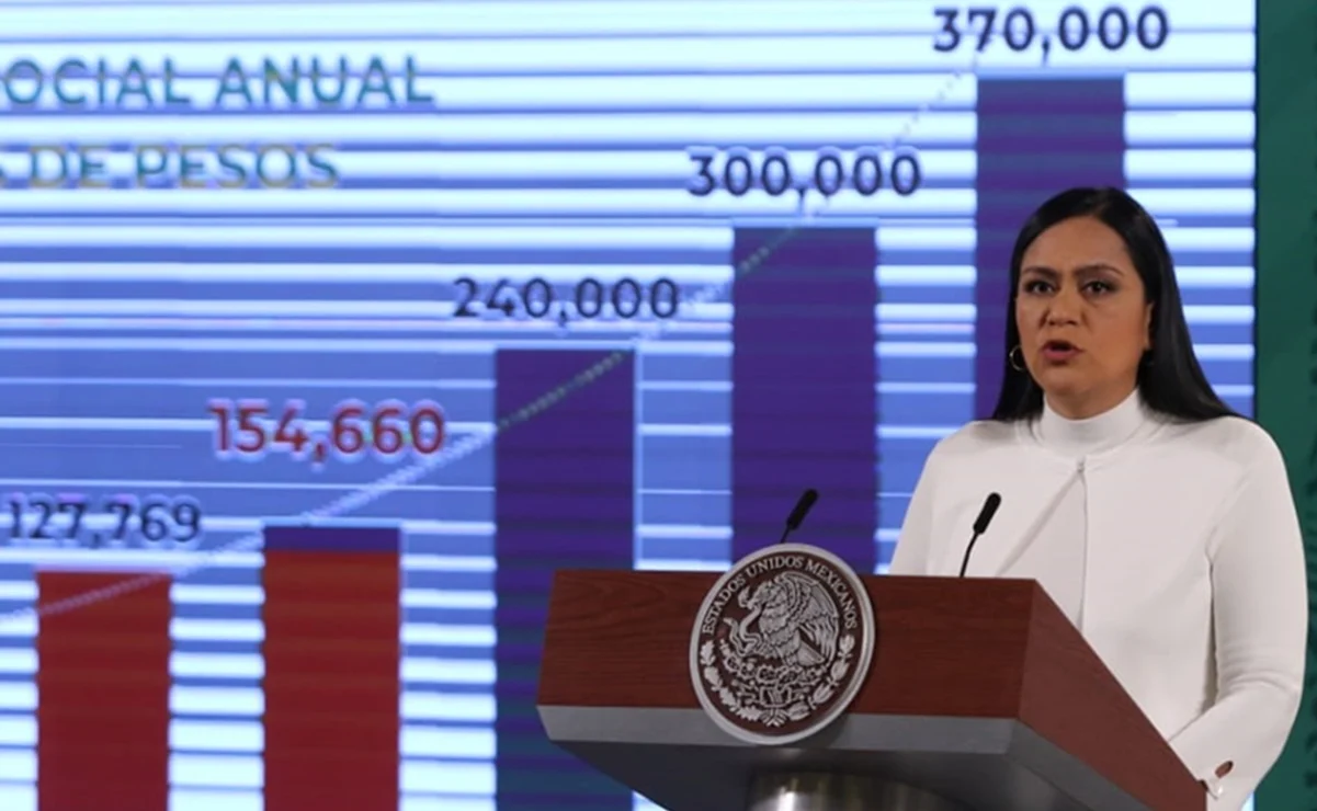 Destinan 154 mil mdp para pensiones de adultos mayores