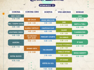 Corona Capital 2021: Todo lo que necesitas saber