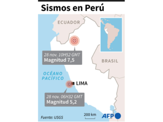 Sismos de magnitud 7.5 y 5.2 sacuden a Perú