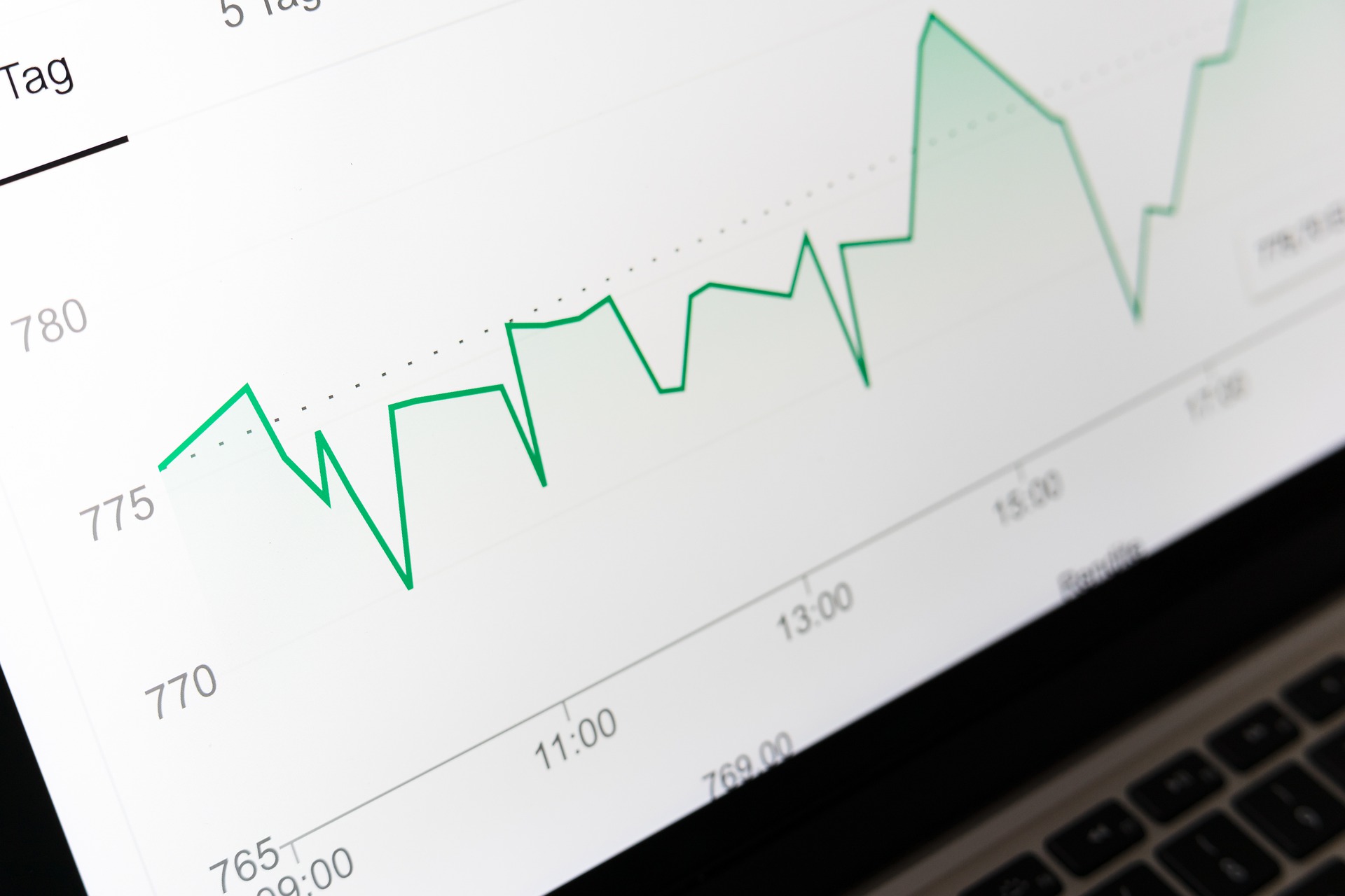 Amcham estima inflación de 8% para este año