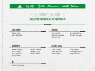 Viaja la SNM Sub-18 a Turquía