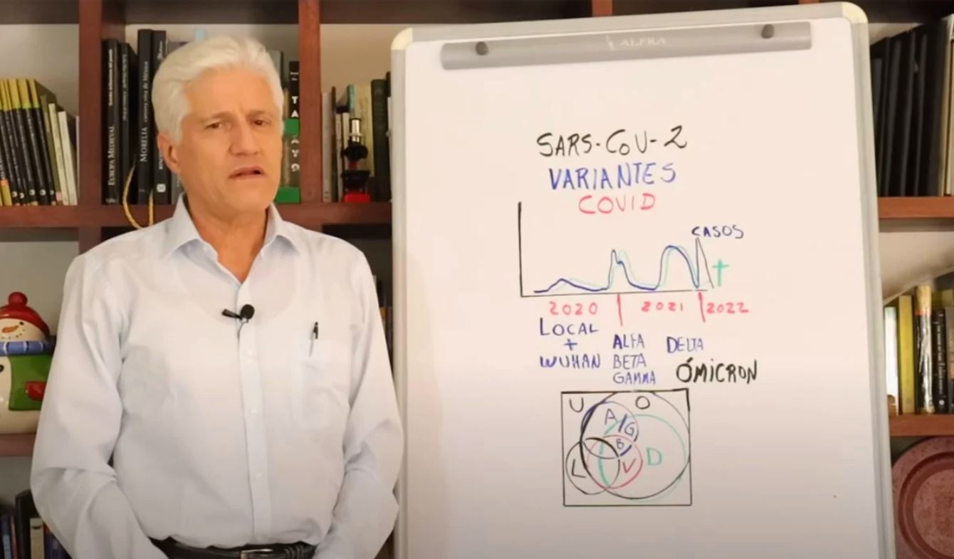 ¿Cuánto durará ómicron? Alejandro Macías, experto, lo explica en video