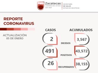 Exhortan a zacatecanos a mantener medidas preventivas contra el Covid-19