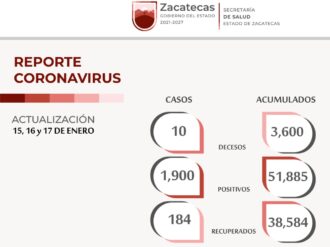 Exhortan a continuar con medidas para evitar saturar servicios de atención médica por COVID-19