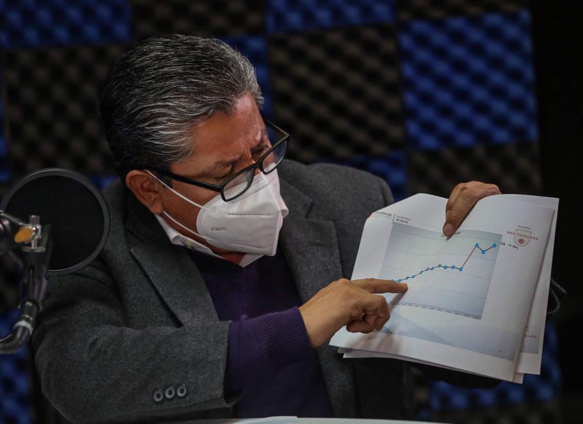 Zacatecas está preparado para atender a pacientes COVID-19 en los hospitales: DMA