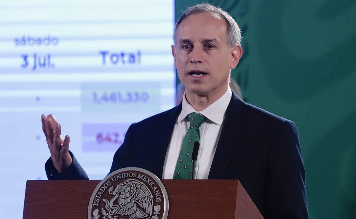 Investigarán a López-Gatell por muertes de Covid