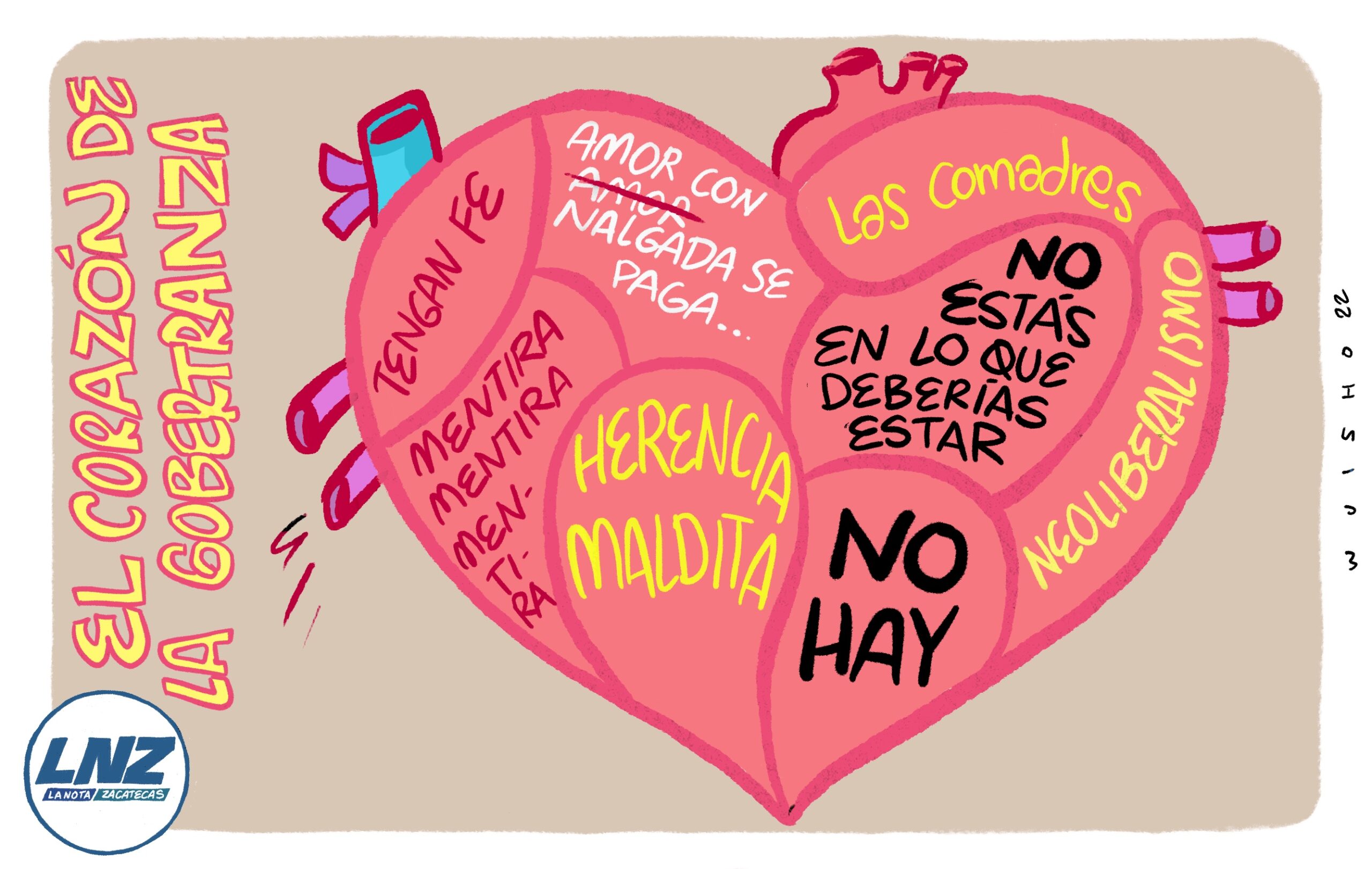 La Nota Cartón 16/02/22