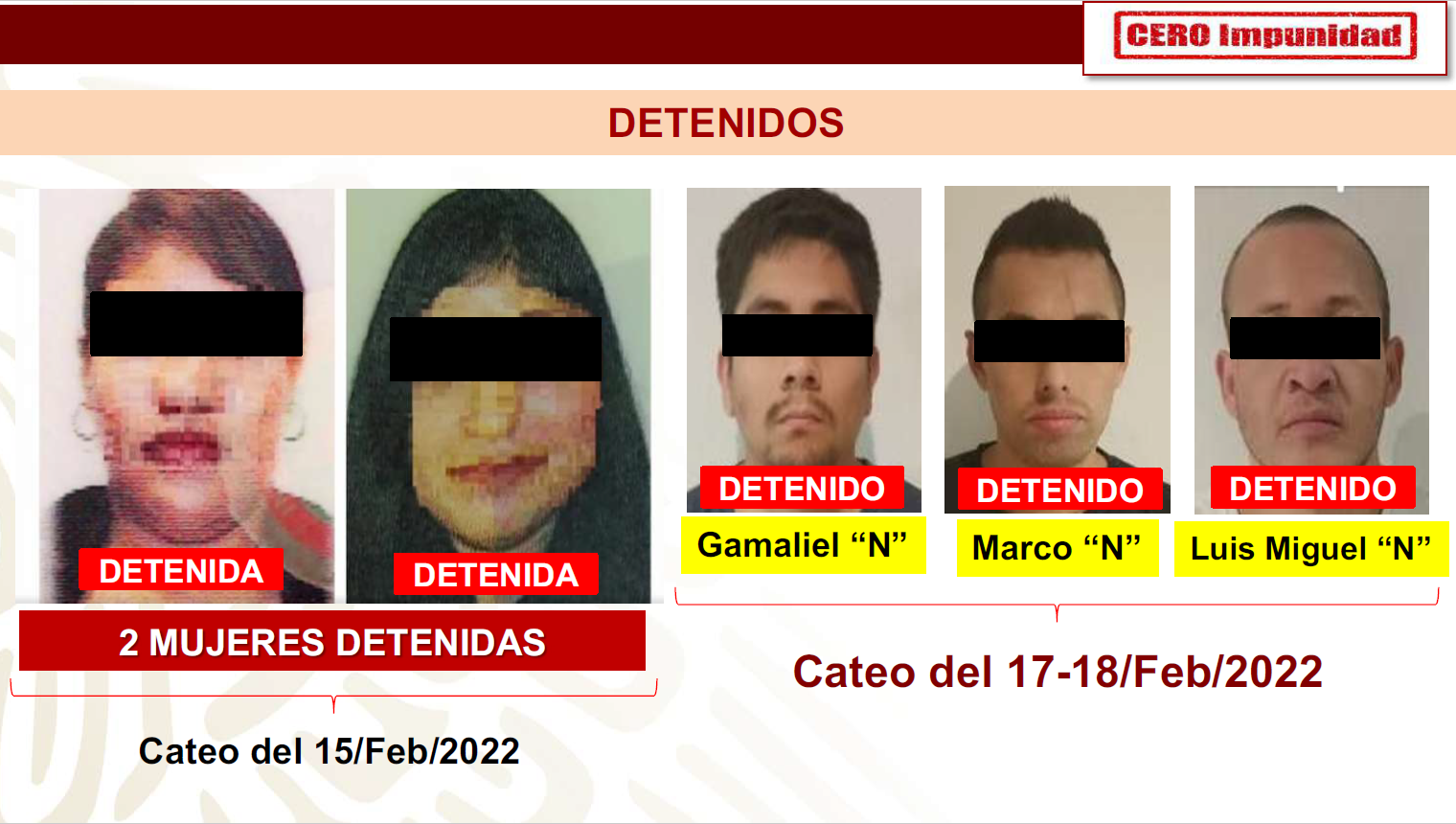 Zacatecas encabeza homicidios dolosos por cada 100 mil habitantes