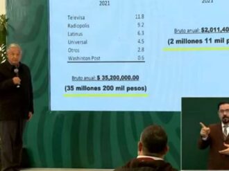 AMLO exhibe supuestos ingresos del periodista Carlos Loret de Mola; dice que solicitará más información a Hacienda