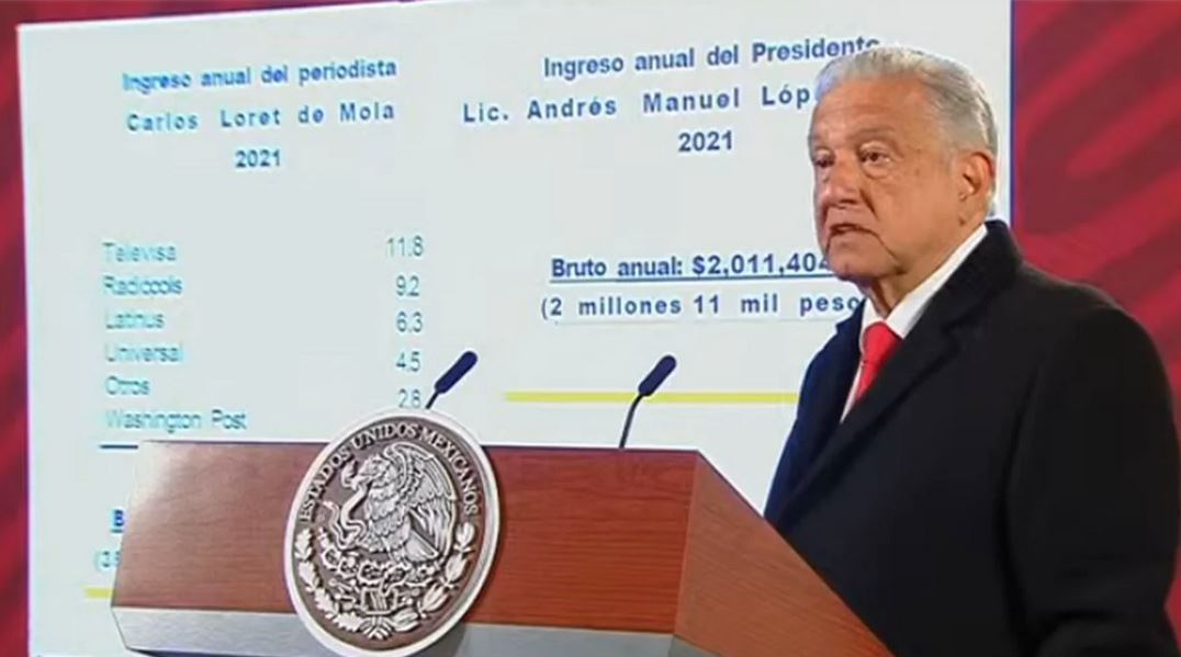 «No sé por qué se alebrestaron», dice AMLO al exhibir otra vez los presuntos ingresos de Loret de Mola