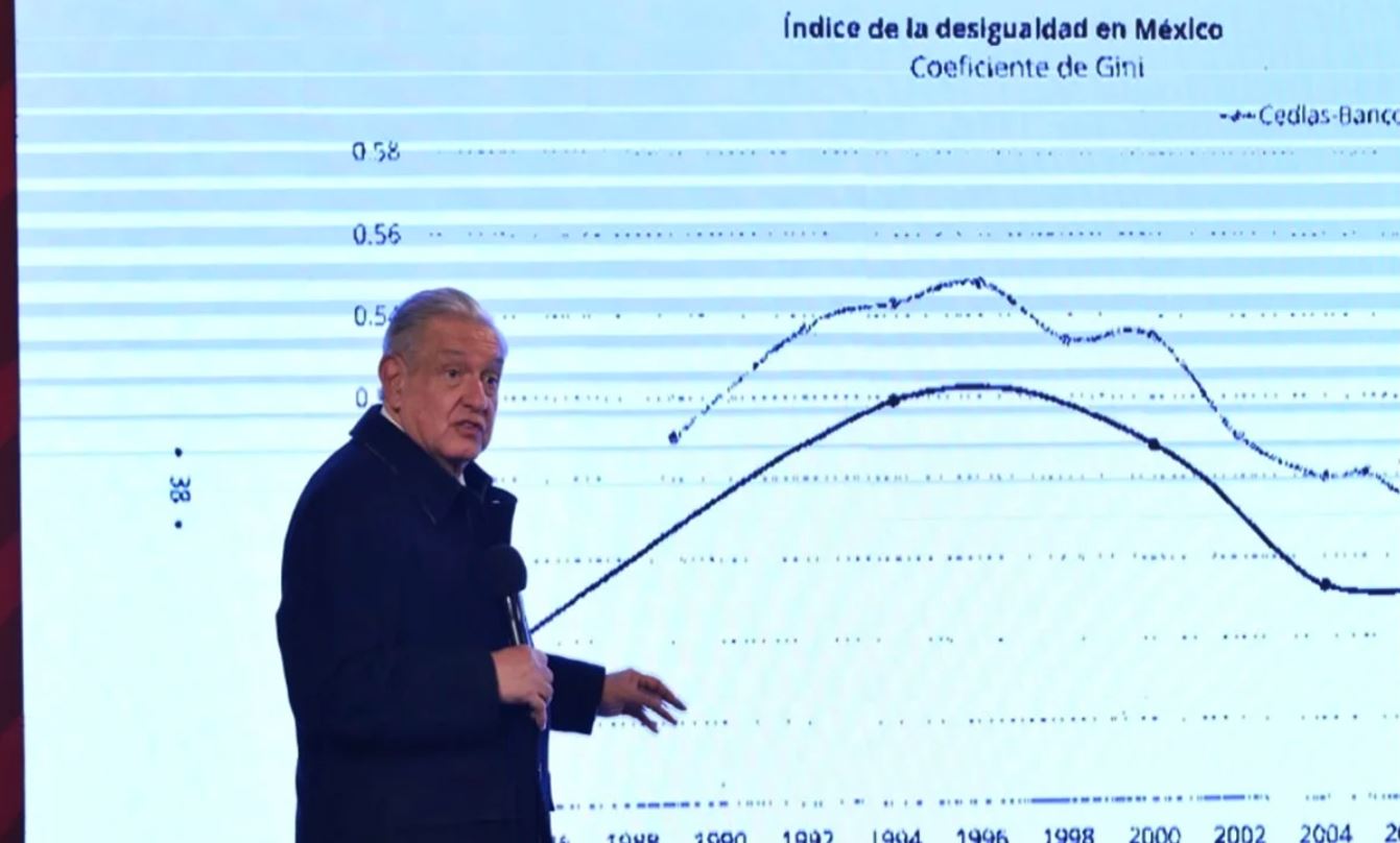 “¿Cuál recesión?”, AMLO asegura que México va a crecer 5% este año