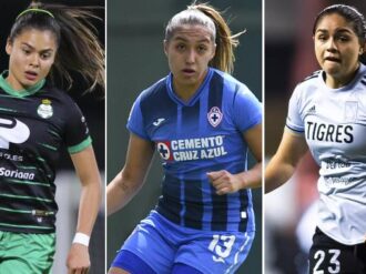 Se perfilan 16 futbolistas de la Mx para el Mundial de Costa Rica Sub20