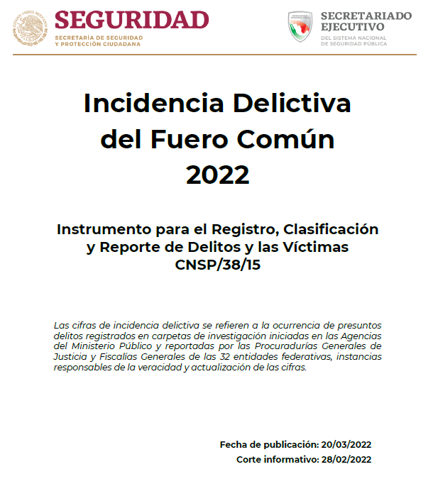 En dos meses registran 3 mil 654 delitos en Zacatecas
