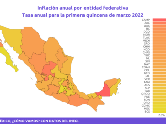 Zacatecas, segundo lugar nacional en inflación