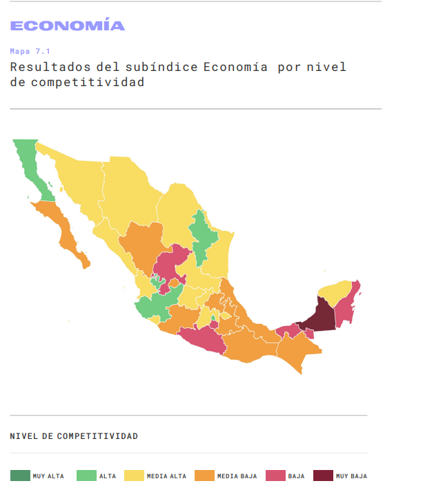 Zacatecas, de los últimos en competitividad, economía y seguridad
