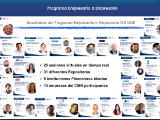 Lanzan programa para el desarrollo de MiPyMES