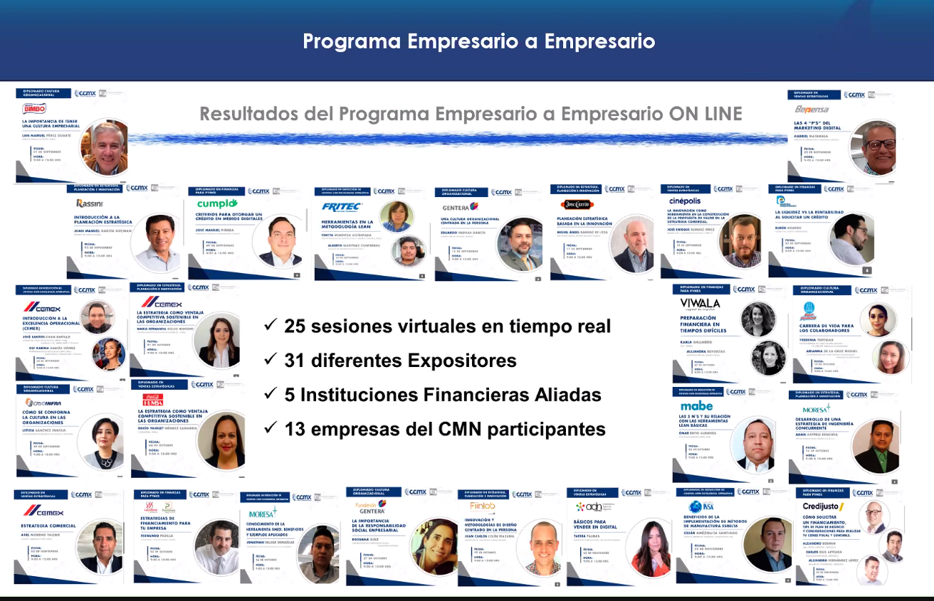 Lanzan programa para el desarrollo de MiPyMES