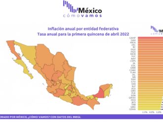 Zacatecas, en cuarto lugar de inflación