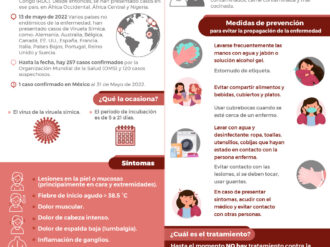 Secretaría de Salud de Zacatecas advierte a la población sobre la Viruela del Mono