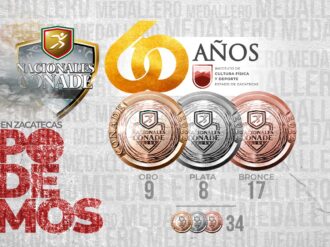 Se realizan juegos CONADE con excelentes puestos para Zacatecas