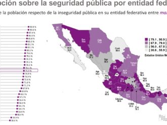 Zacatecas, el lugar que se siente más inseguro de México