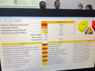 Jenny González, nueva líder del SPAUAZ