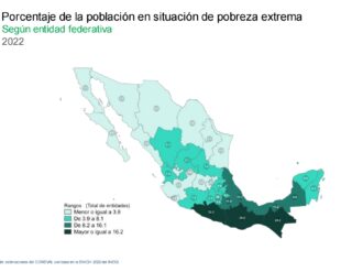 Pobres, 4 de cada 10 zacatecanos: Coneval