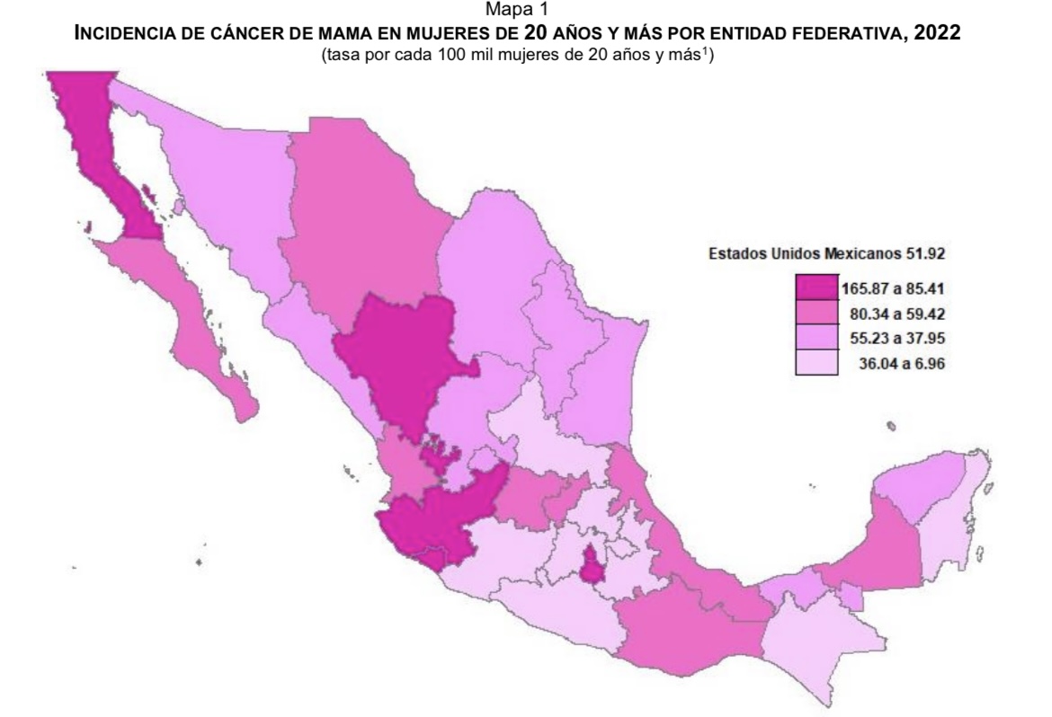 Mueren de cáncer de mama 15.37% por cada 100 mil habitantes 