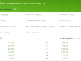 Conquista zacatecano Nueva York