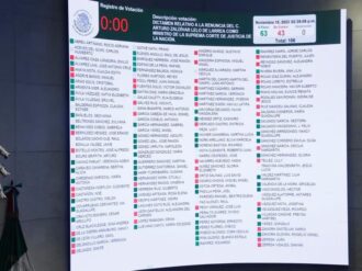 Senado aprueba renuncia de Arturo Zaldívar como ministro de la Suprema Corte