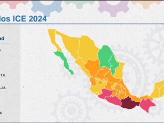 Zacatecas, entre los últimos en competitividad: IMCO