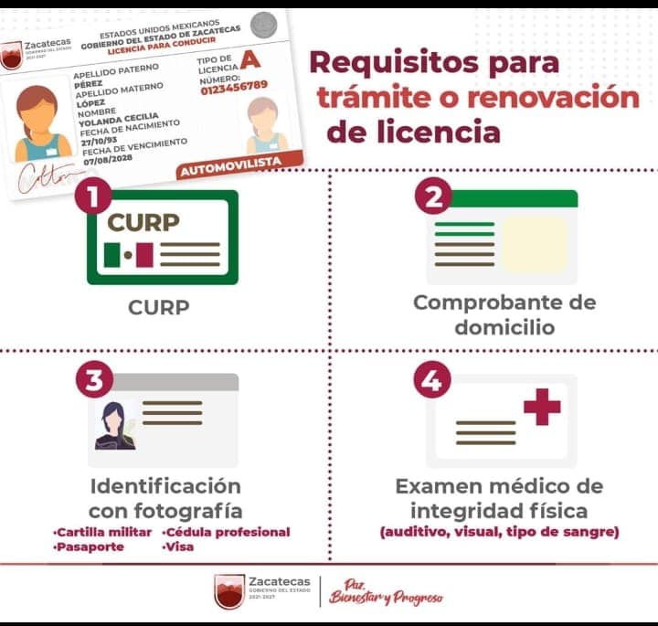 Estará hoy Módulo de Licencias en Sain Alto