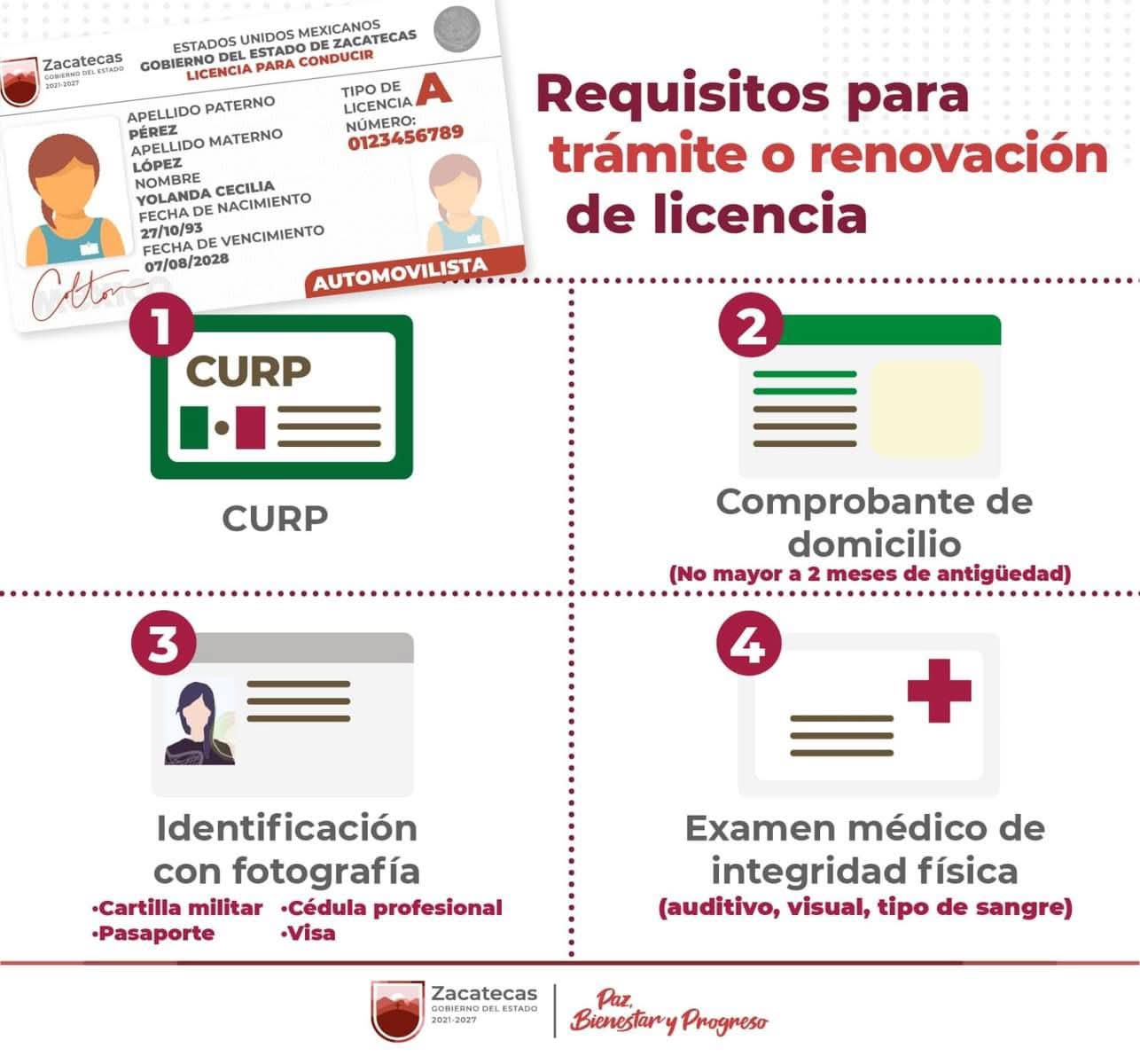 Llega a Pánuco el módulo de licencias para conducir
