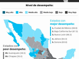 Luchan zacatecanas por conseguir empleo y superar la pobreza laboral