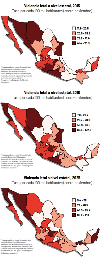 Reducción reciente de violencia en Zacatecas no revierte crisis de la última década: México Evalúa