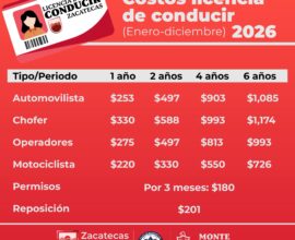 Anuncian módulo para licencias de conducir en Monte Escobedo 