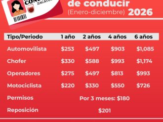 Anuncian módulo para licencias de conducir en Monte Escobedo