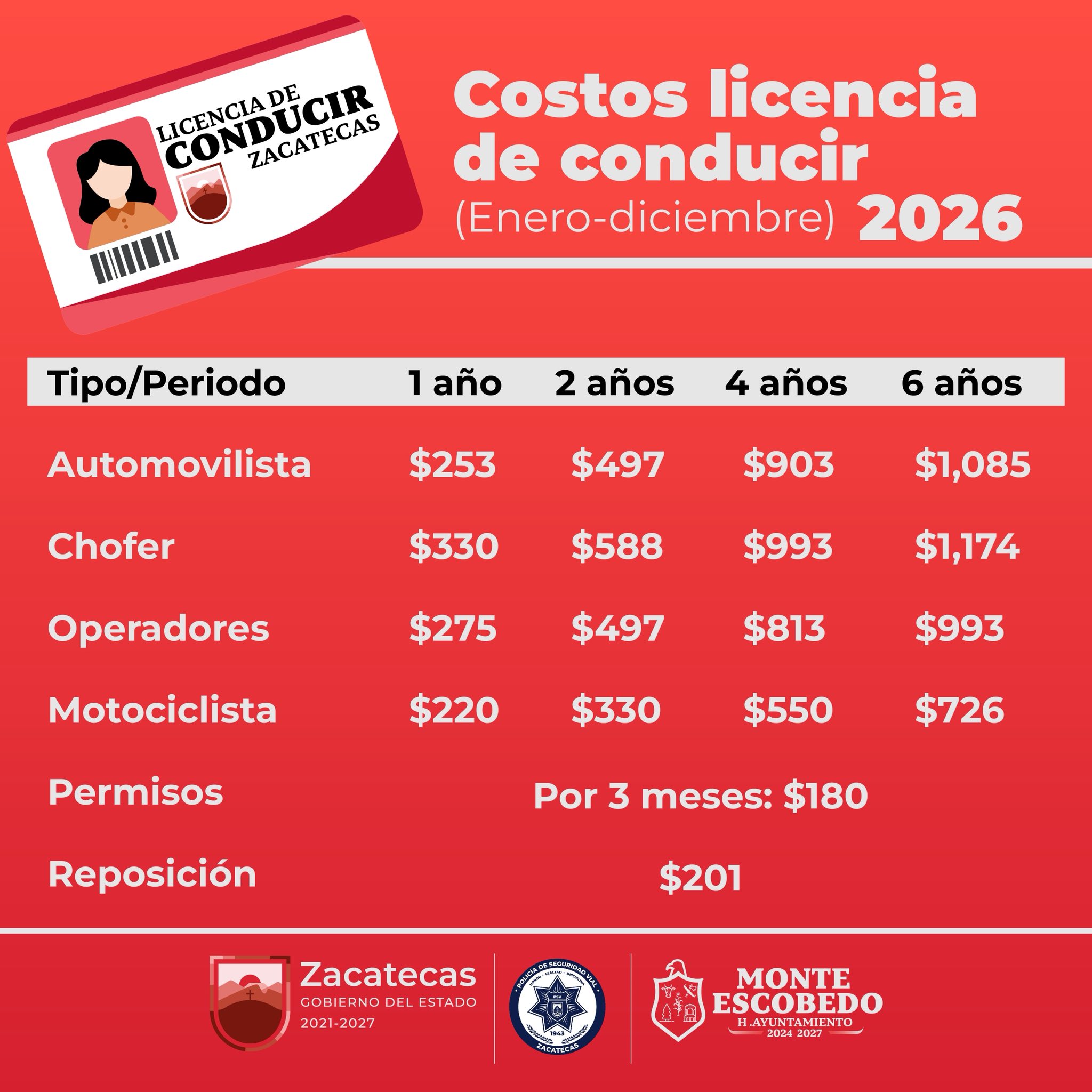 Anuncian módulo para licencias de conducir en Monte Escobedo