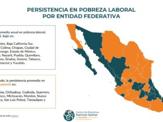 Pobreza laboral en Zacatecas registra incremento: CEEY