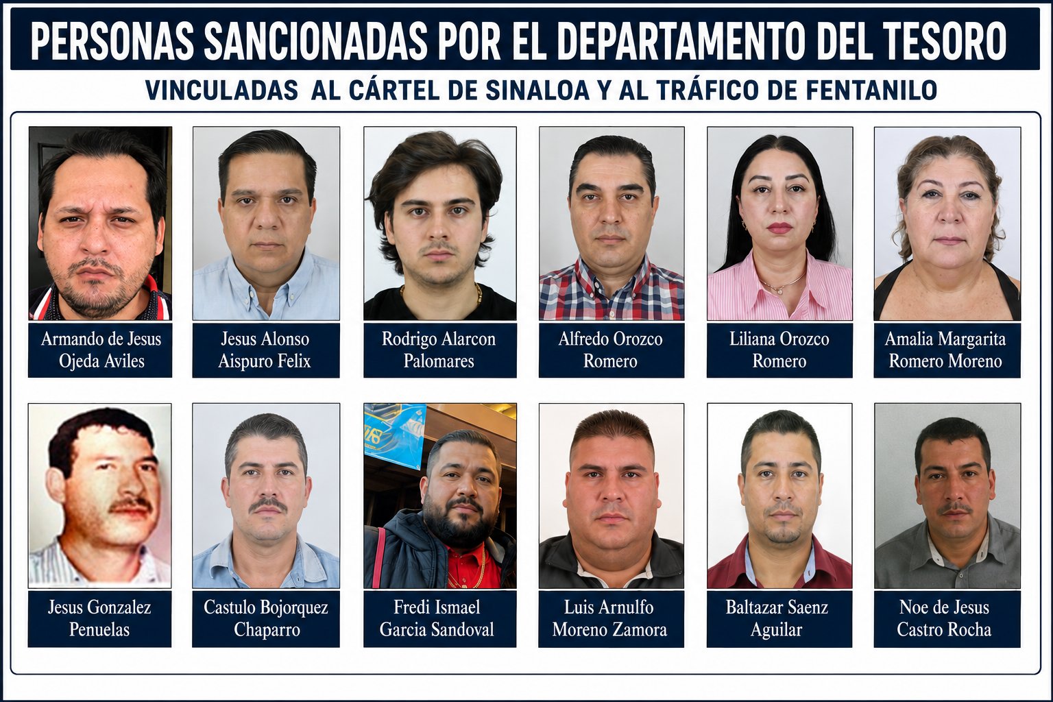 Da EU golpe al Cártel de Sinaloa