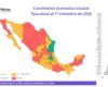 Zacatecas registra crecimiento anual de 1.4% en su actividad económica