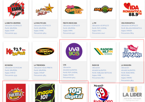 RADIOGRUPO FUE VENDIDO AL CORPORATIVO RADIORAMA