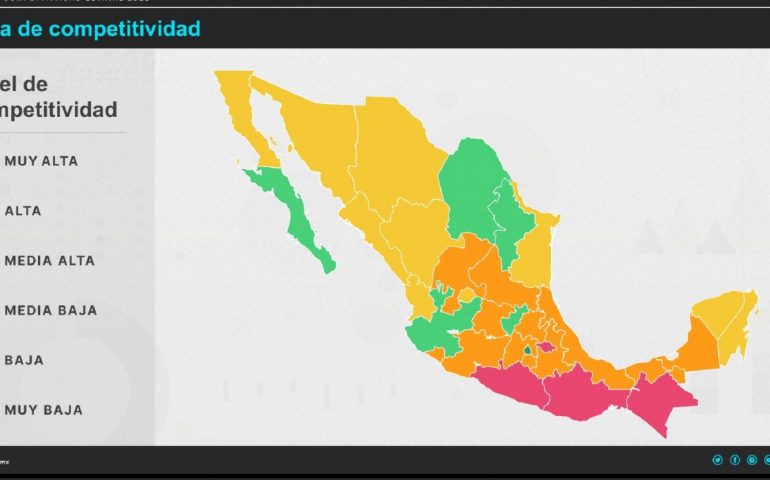 Índice de Competitividad Estatal 2023: Estados mexicanos retroceden en lugar de mejorar