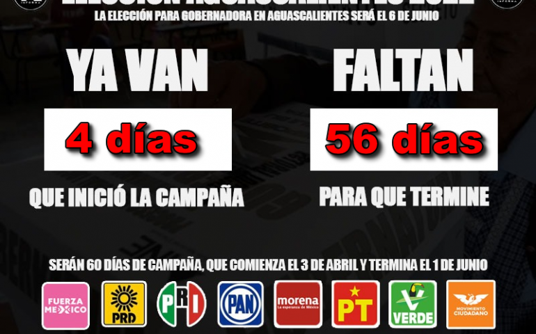 Editorial de Rodolfo Franco Jueves 7 de Abril