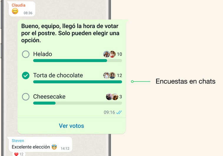 Llegan las encuestas a WhatsApp, pero no son anónimas