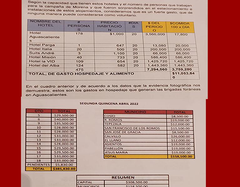 Denuncian a Claudia Sheinbaum y Nora Ruvalcaba Penalmente