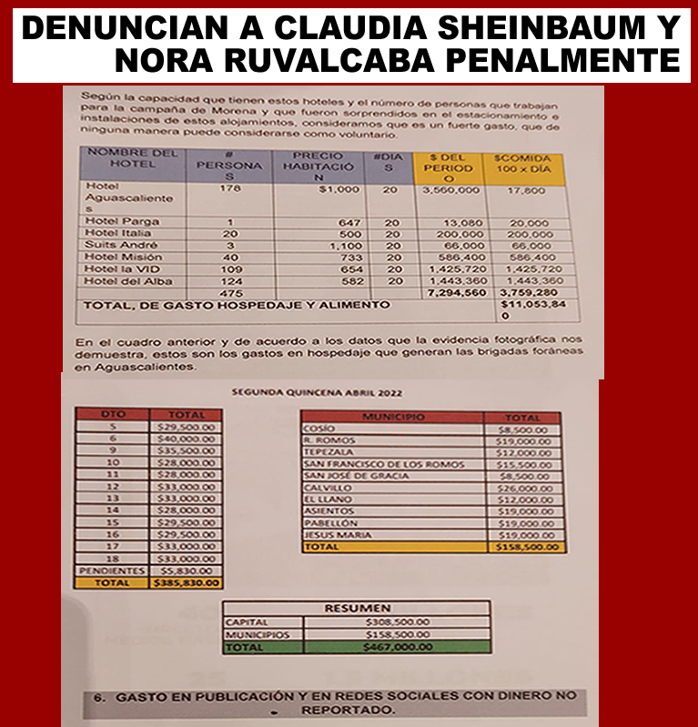 Denuncian a Claudia Sheinbaum y Nora Ruvalcaba Penalmente